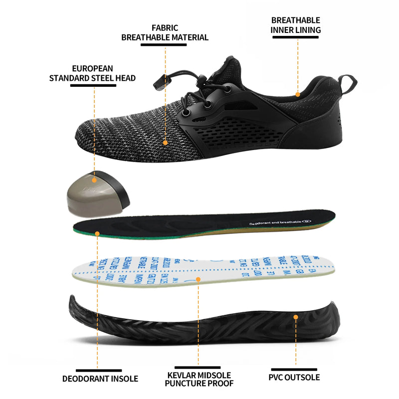 223 Ryder Grey Safety Shoes