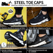 SLIMTA black steel toe safety shoes with non-slip sole, kevlar midsole, and shock resistance, shown in various safety tests in Dubai UAE setting.